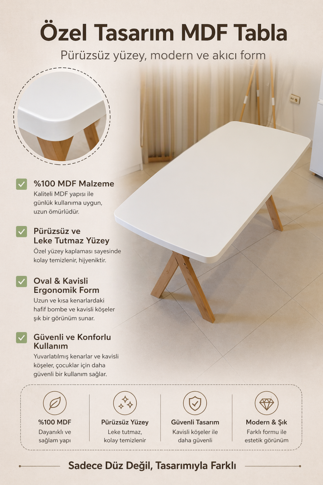 6 Kişilik İskandinav Masa ve 6 London Sandalye seti | %100 MDF | %100 Kayın Ağacı Ahşap Materyal